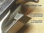 Solid Carbide Chainsaw 8" Earthwise Polesaw NVPS42108 PS40008 PS43008. Fixed Price $28.99.