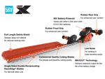 Echo Eforce 56V 34" Ss Hedge Trimmer (w/ Batt & Chrgr) Model# DHCS-3400R1. Fixed Price $609.00.